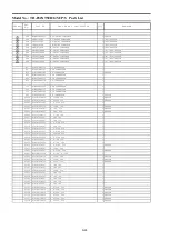 Preview for 67 page of Panasonic TH-P42XT50D Service Manual