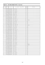 Preview for 69 page of Panasonic TH-P42XT50D Service Manual