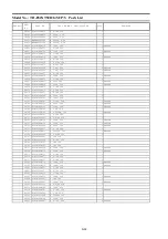 Preview for 70 page of Panasonic TH-P42XT50D Service Manual