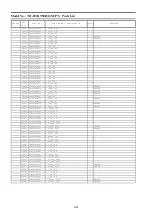 Preview for 71 page of Panasonic TH-P42XT50D Service Manual