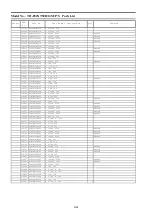 Preview for 72 page of Panasonic TH-P42XT50D Service Manual