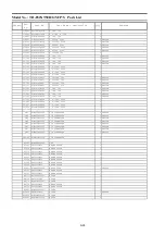 Preview for 73 page of Panasonic TH-P42XT50D Service Manual