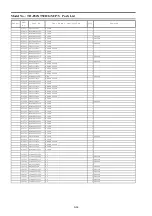 Preview for 74 page of Panasonic TH-P42XT50D Service Manual