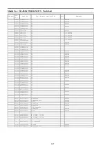 Preview for 75 page of Panasonic TH-P42XT50D Service Manual