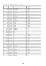 Preview for 76 page of Panasonic TH-P42XT50D Service Manual