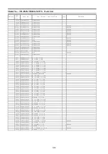 Preview for 77 page of Panasonic TH-P42XT50D Service Manual