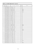 Preview for 80 page of Panasonic TH-P42XT50D Service Manual