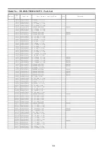 Preview for 82 page of Panasonic TH-P42XT50D Service Manual