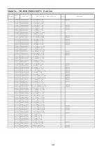 Preview for 84 page of Panasonic TH-P42XT50D Service Manual