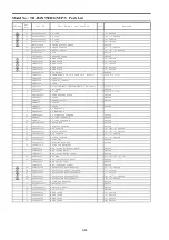 Preview for 90 page of Panasonic TH-P42XT50D Service Manual