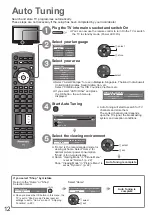 Preview for 12 page of Panasonic TH-P50S10D Operating Instructions Manual