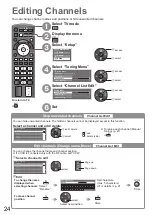 Preview for 24 page of Panasonic TH-P50S10D Operating Instructions Manual