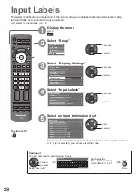 Preview for 28 page of Panasonic TH-P50S10D Operating Instructions Manual