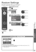 Preview for 29 page of Panasonic TH-P50S10D Operating Instructions Manual