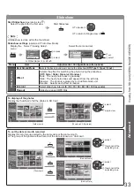 Preview for 33 page of Panasonic TH-P50S10D Operating Instructions Manual