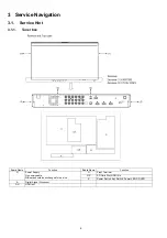 Preview for 6 page of Panasonic TH-P54Z1D Service Manual