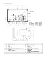 Preview for 7 page of Panasonic TH-P54Z1D Service Manual