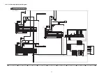 Preview for 68 page of Panasonic TH-P54Z1D Service Manual