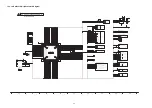 Preview for 94 page of Panasonic TH-P54Z1D Service Manual