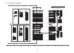 Preview for 99 page of Panasonic TH-P54Z1D Service Manual