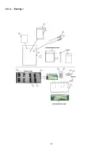 Preview for 150 page of Panasonic TH-P54Z1D Service Manual