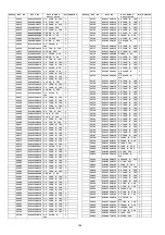 Preview for 164 page of Panasonic TH-P54Z1D Service Manual