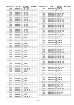 Preview for 165 page of Panasonic TH-P54Z1D Service Manual