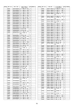 Preview for 166 page of Panasonic TH-P54Z1D Service Manual