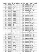 Preview for 167 page of Panasonic TH-P54Z1D Service Manual