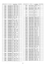 Preview for 170 page of Panasonic TH-P54Z1D Service Manual