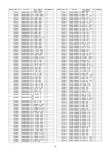 Preview for 171 page of Panasonic TH-P54Z1D Service Manual