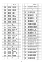 Preview for 172 page of Panasonic TH-P54Z1D Service Manual