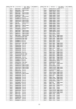 Preview for 177 page of Panasonic TH-P54Z1D Service Manual