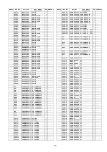 Preview for 179 page of Panasonic TH-P54Z1D Service Manual