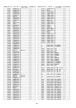 Preview for 180 page of Panasonic TH-P54Z1D Service Manual