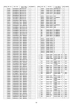 Preview for 182 page of Panasonic TH-P54Z1D Service Manual