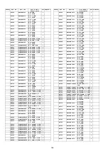 Preview for 186 page of Panasonic TH-P54Z1D Service Manual