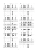 Preview for 187 page of Panasonic TH-P54Z1D Service Manual