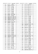 Preview for 191 page of Panasonic TH-P54Z1D Service Manual