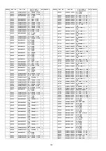 Preview for 192 page of Panasonic TH-P54Z1D Service Manual