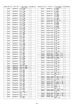 Preview for 196 page of Panasonic TH-P54Z1D Service Manual