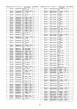 Preview for 197 page of Panasonic TH-P54Z1D Service Manual