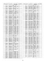 Preview for 199 page of Panasonic TH-P54Z1D Service Manual