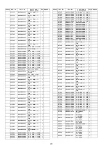 Preview for 200 page of Panasonic TH-P54Z1D Service Manual