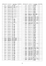 Preview for 204 page of Panasonic TH-P54Z1D Service Manual