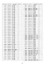 Preview for 206 page of Panasonic TH-P54Z1D Service Manual