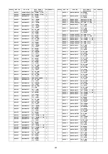 Preview for 207 page of Panasonic TH-P54Z1D Service Manual