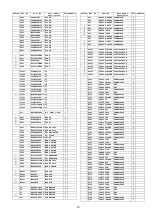 Preview for 211 page of Panasonic TH-P54Z1D Service Manual