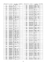 Preview for 213 page of Panasonic TH-P54Z1D Service Manual