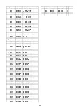 Preview for 215 page of Panasonic TH-P54Z1D Service Manual